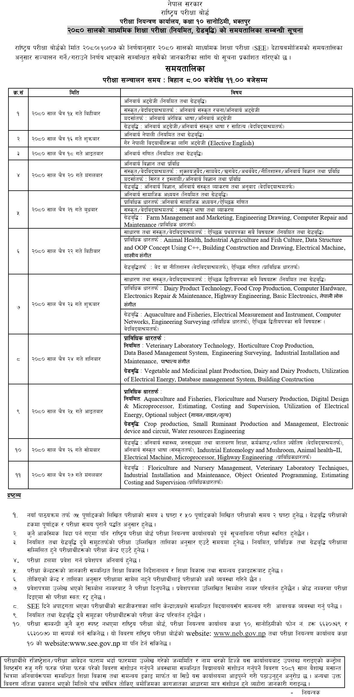 Secondary Education Exam (SEE) Exam Routine 2080