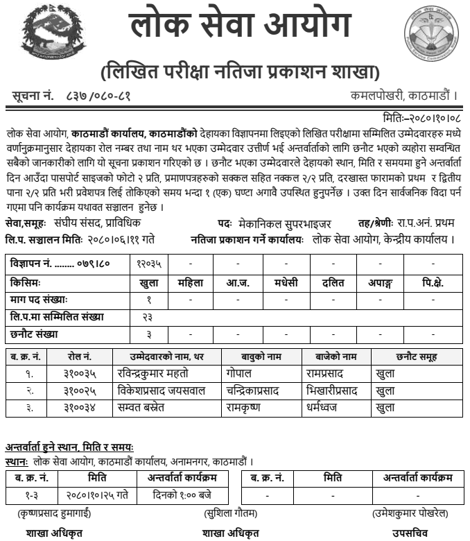 Lok Sewa Aayog Kathmandu Written Exam Result of Mechanical Supervisor (Open)