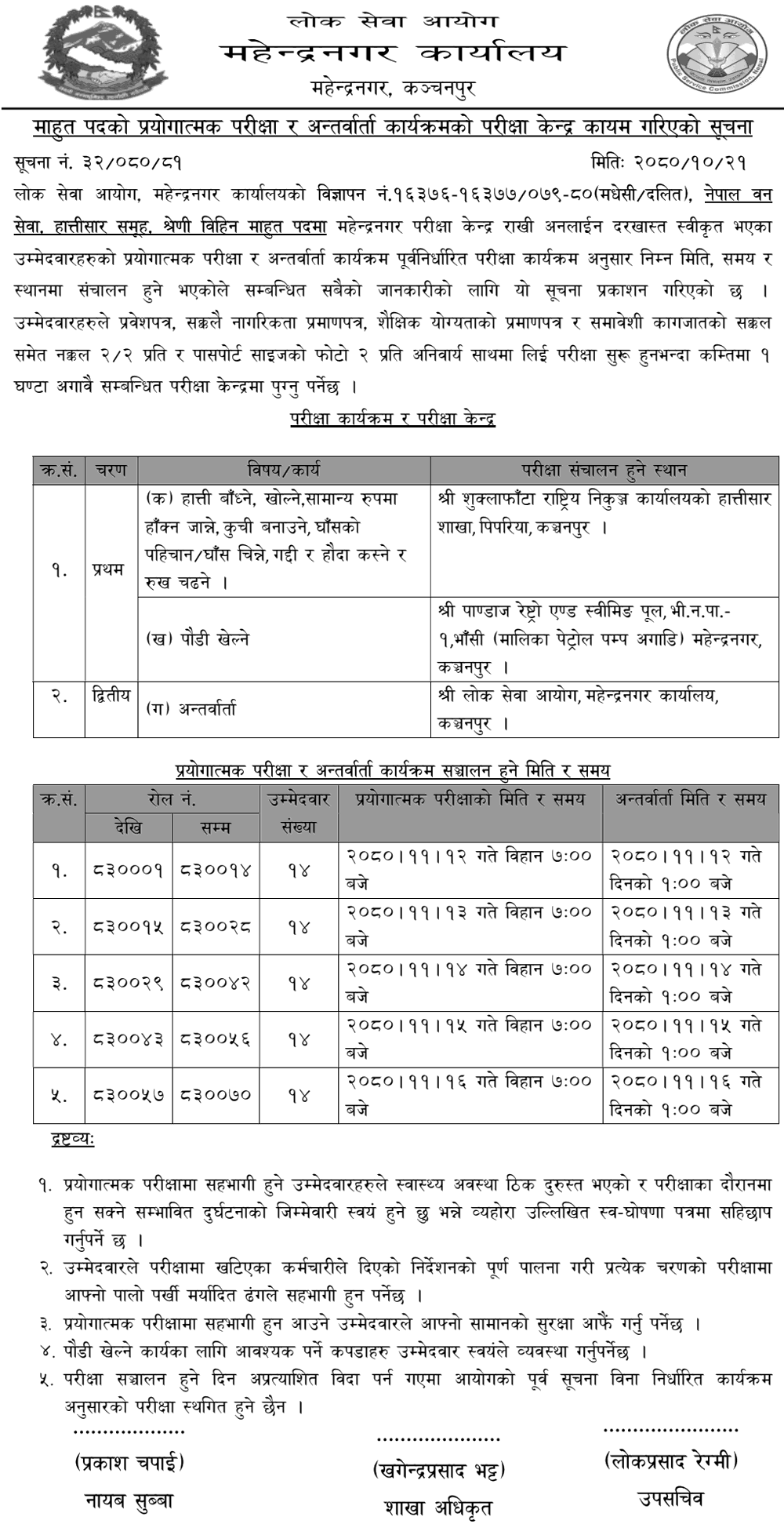 Lok Sewa Aayog Mahendranagar Interview Notice for Mahut