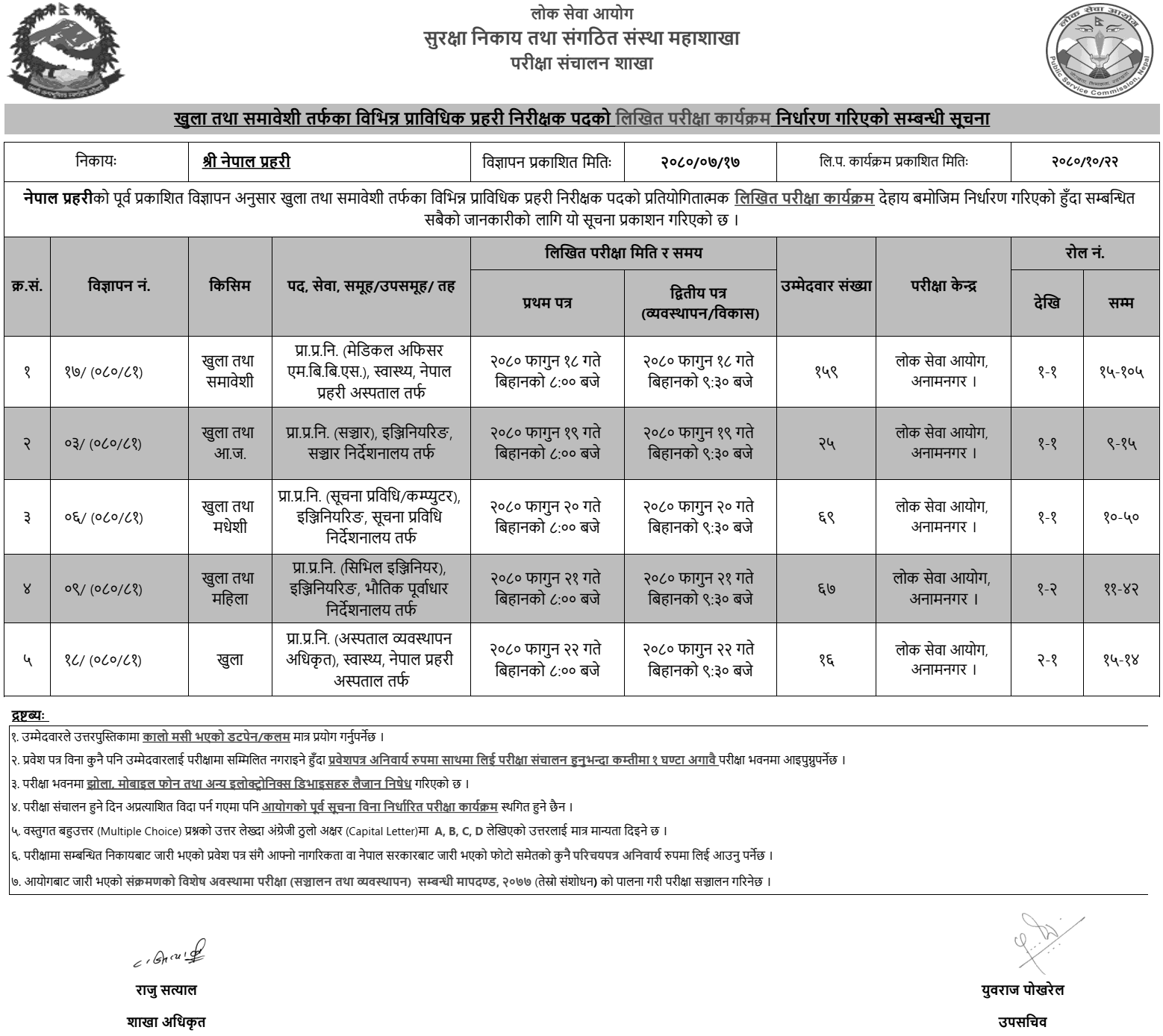 Nepal Police Written Exam Schedule for Technical Inspector