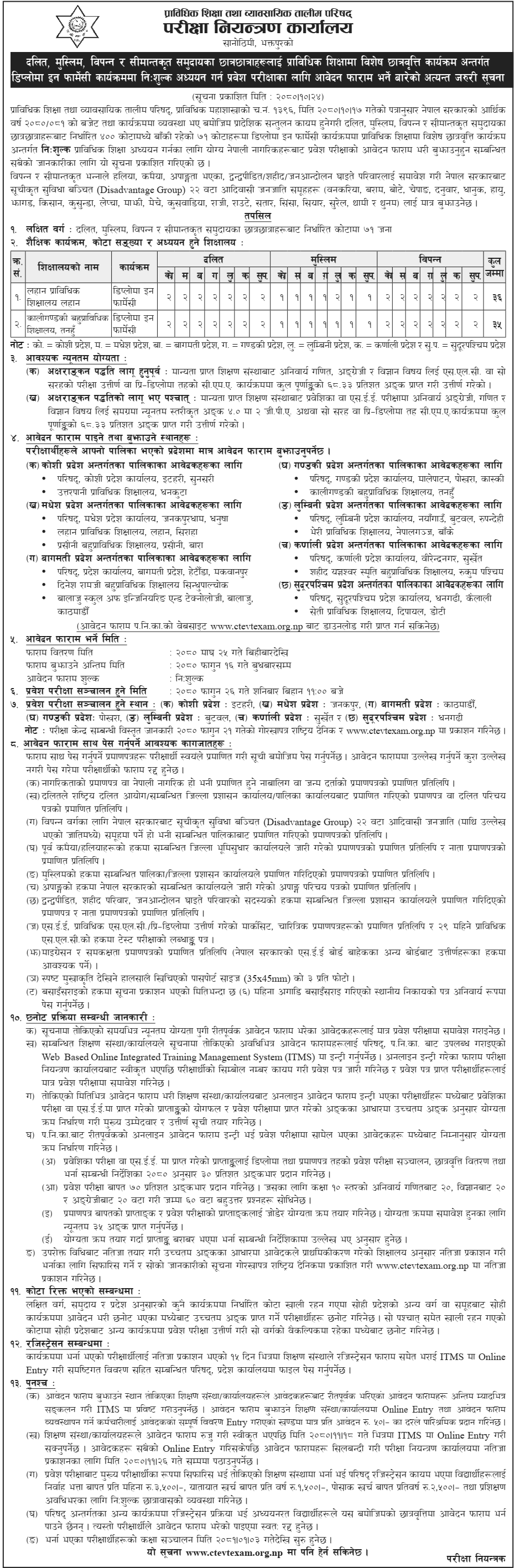 CTEVT Special Scholarship Program for Diploma in Pharmacy
