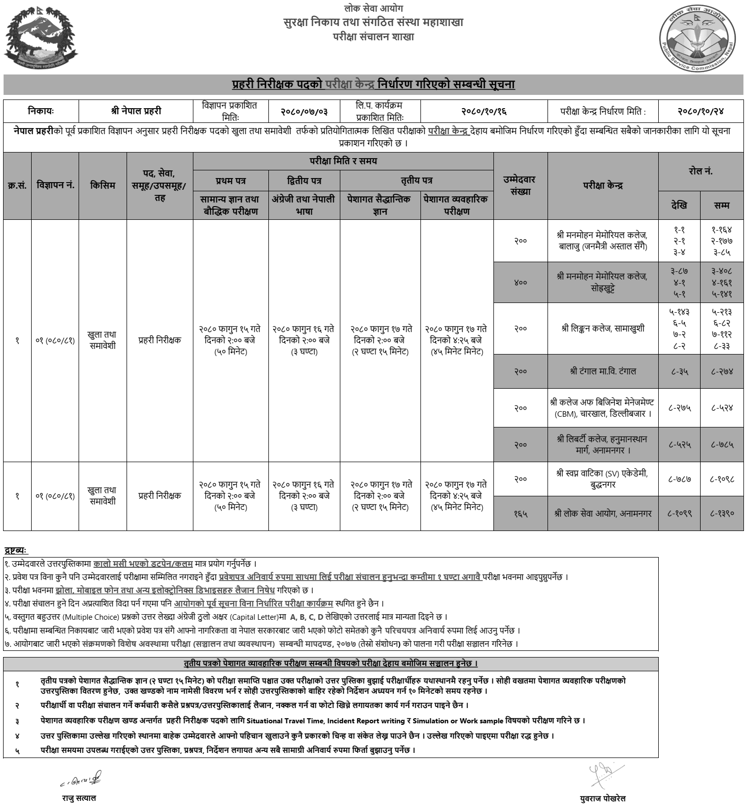 Nepal Police Published Written Exam Center of Police Inspector Post