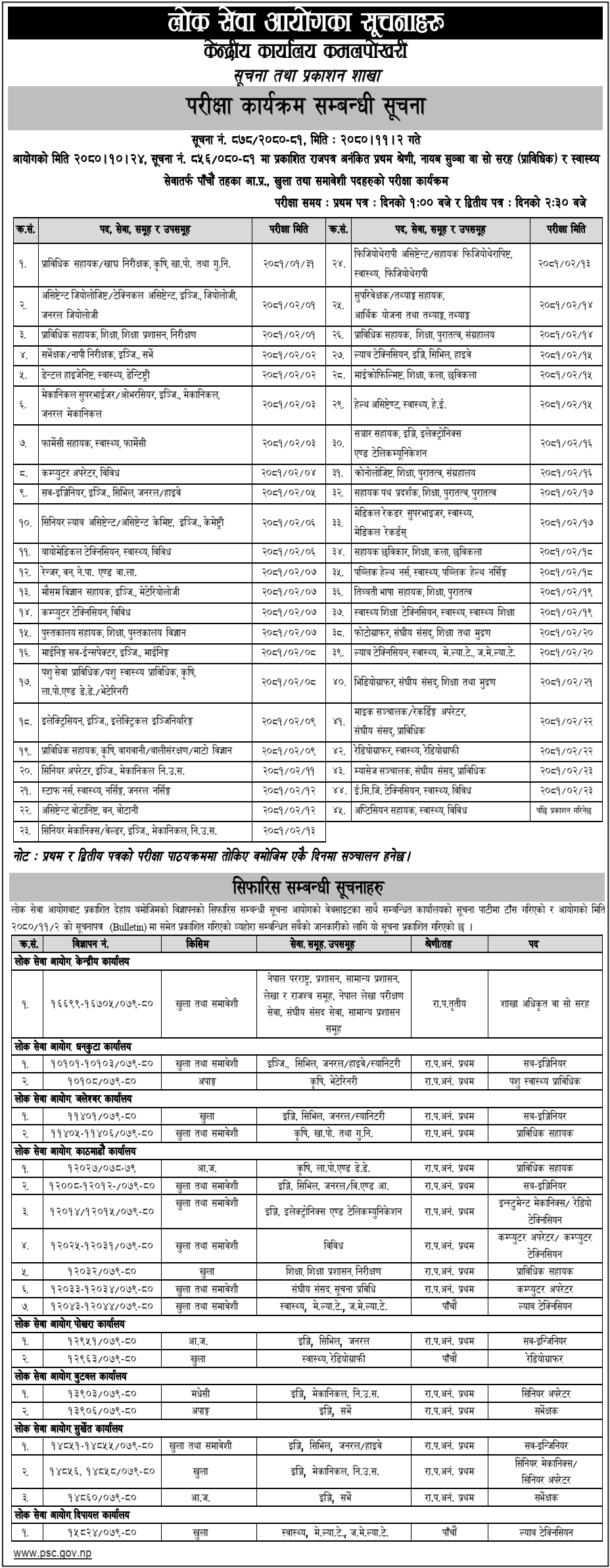 Lok Sewa Aayog Weekly Notices 2080 Falgun 2
