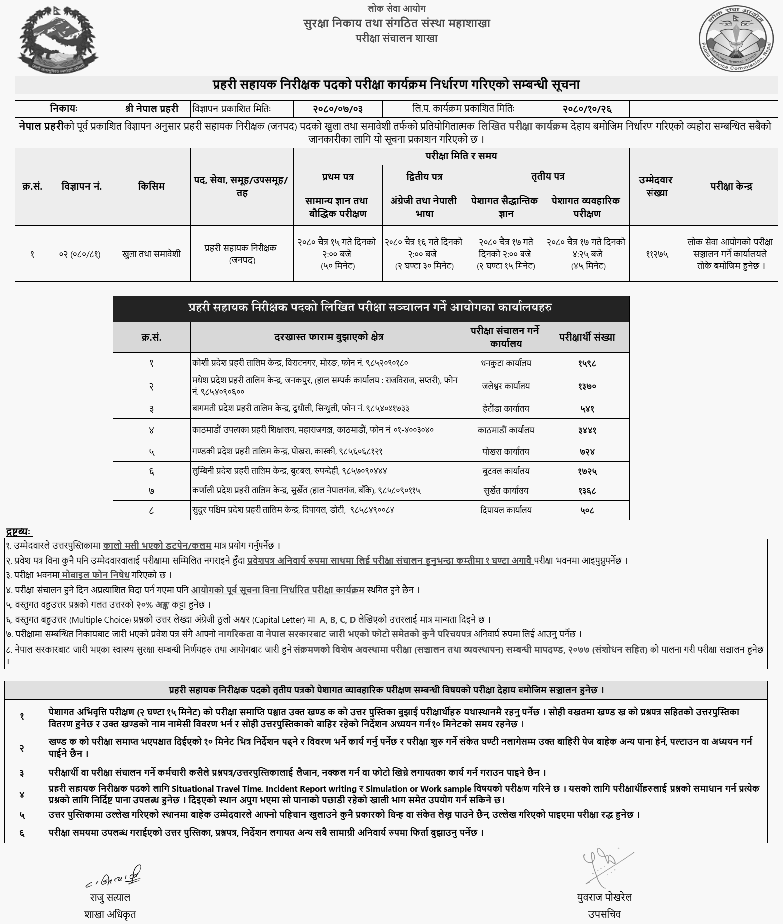 Nepal Police Assistant Sub Inspector (ASI) Exam Schedule 2080