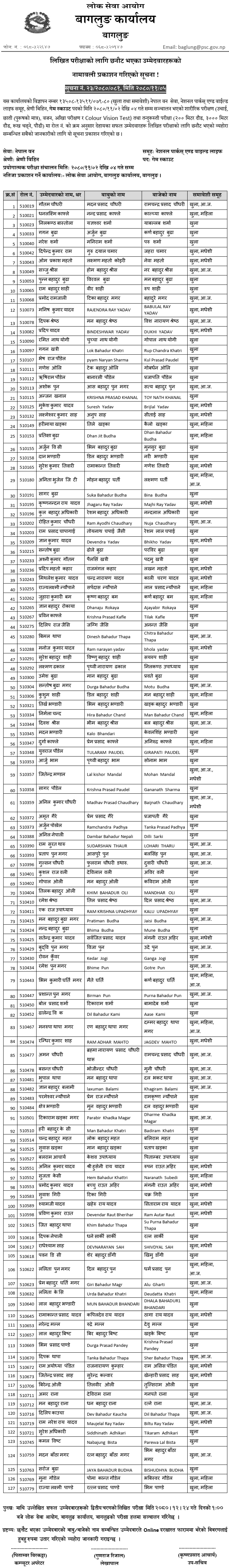 Lok Sewa Aayog Game Scout Physical Fitness Test Results Baglung