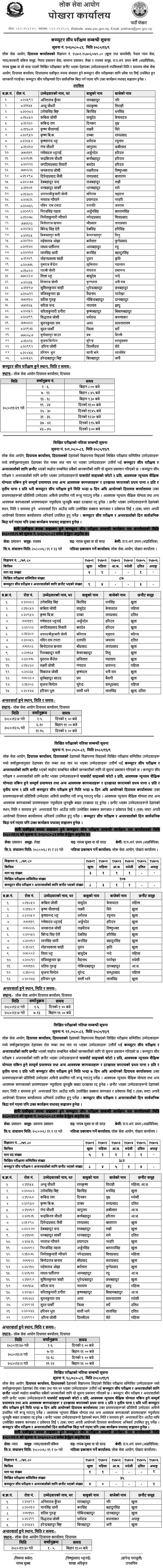 Lok Sewa Aayog Dipayal Nayab Subba Post Written Exam Result Published