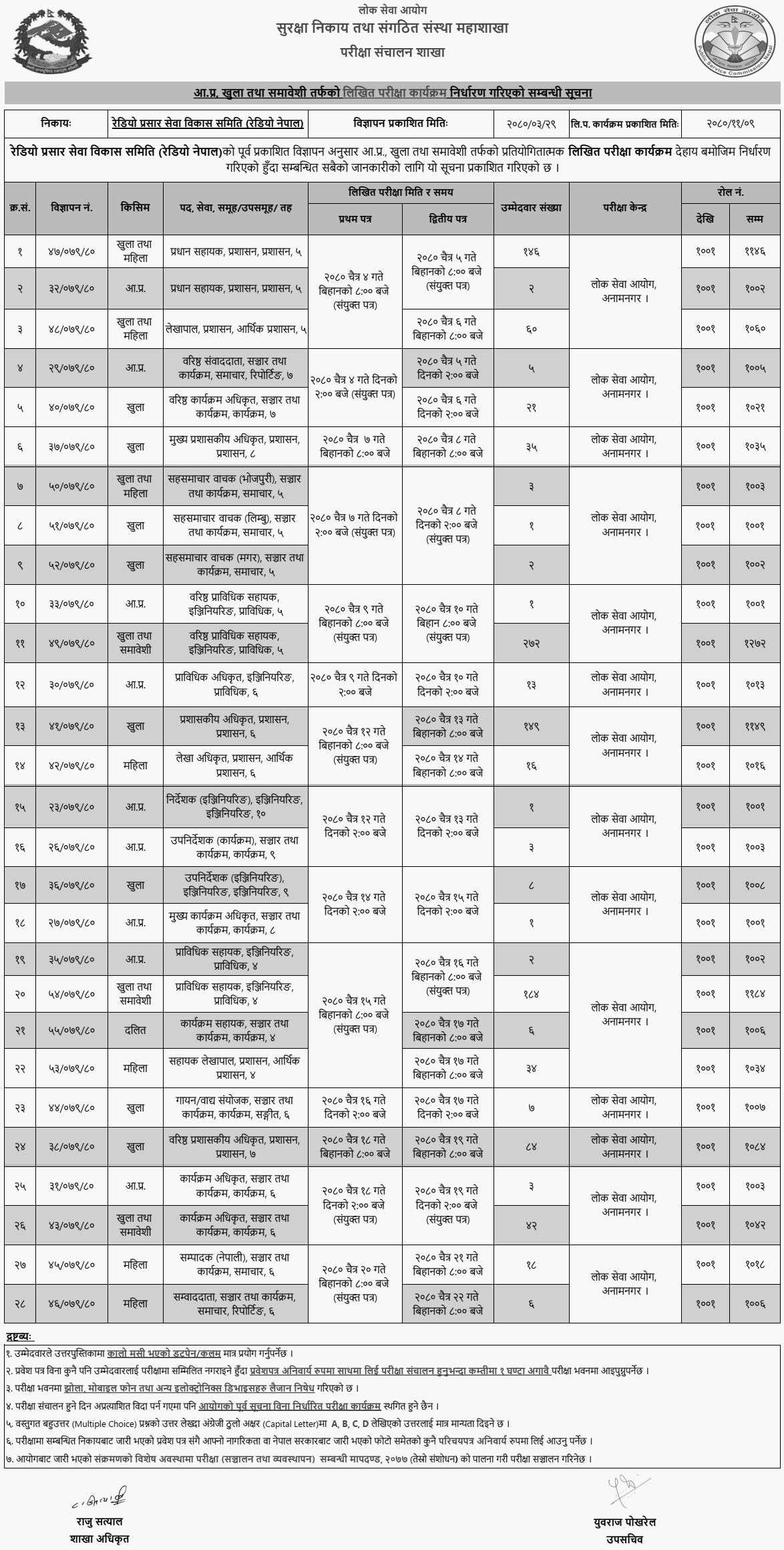 Radio Nepal Examination Schedule and Exam Center of Various Positions