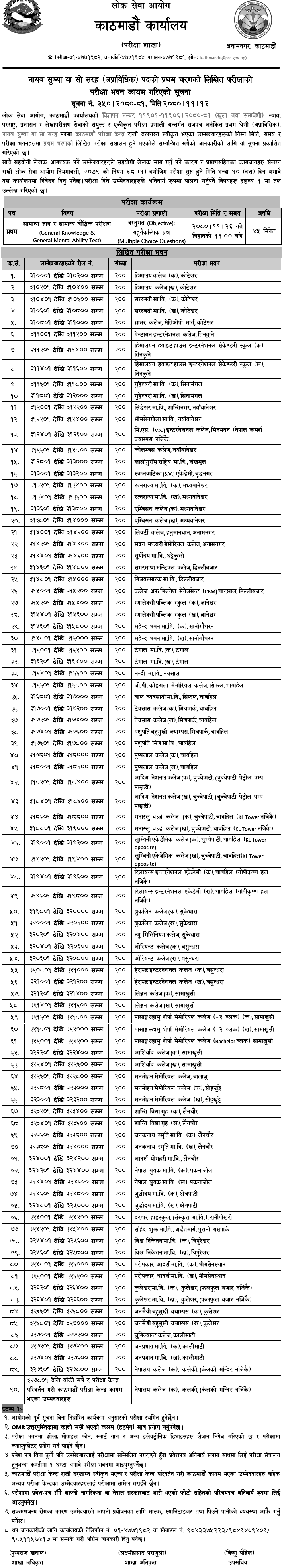 Lok Sewa Aayog Kathmandu Naya Subba Post First Written Exam Center