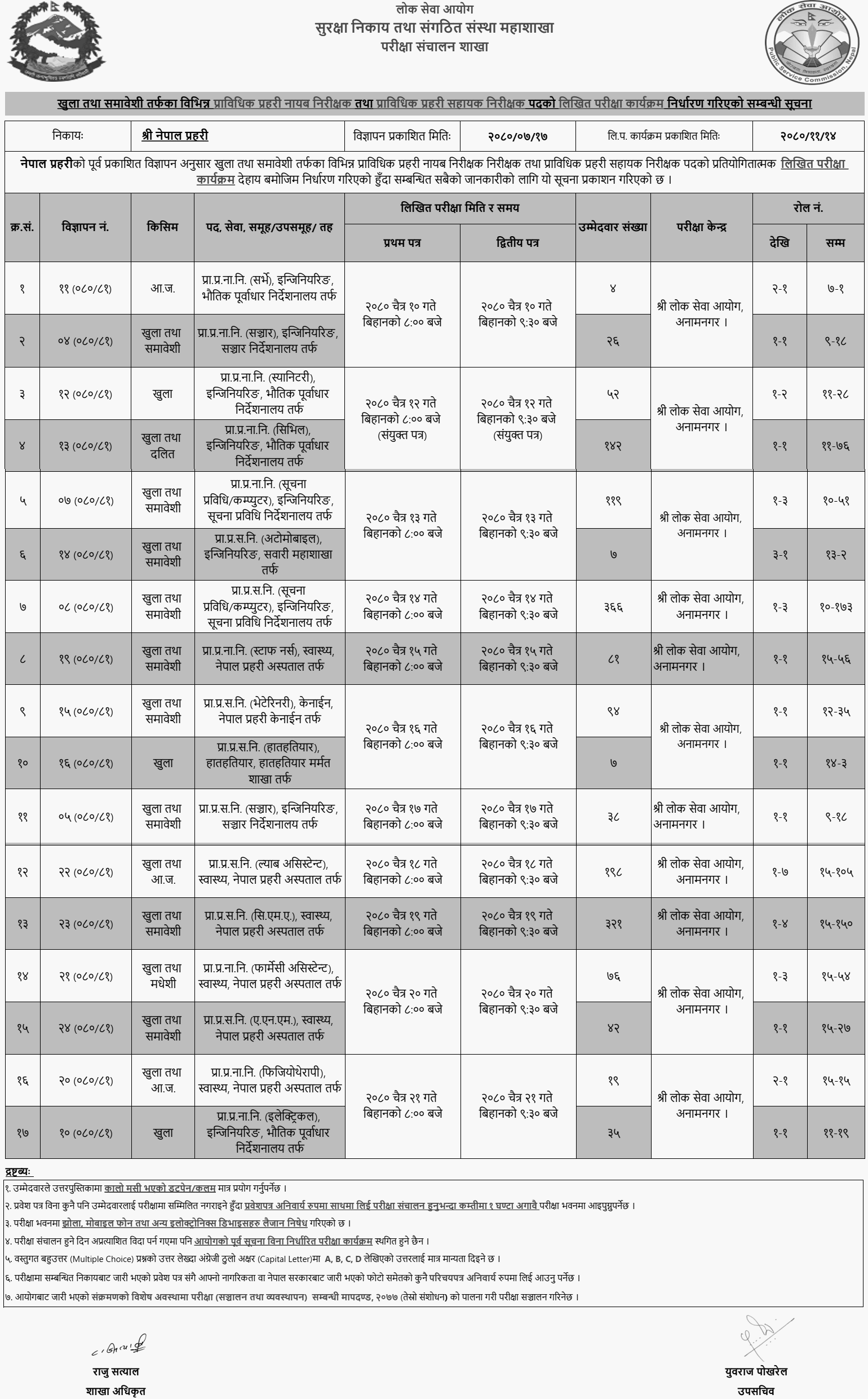 Nepal Police SI Technical and ASI Technical Post Written Exam Routine 2080