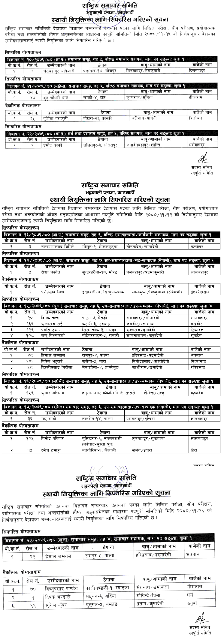 Rastriya Samachar Samiti (RSS) Final Result of Various Positions