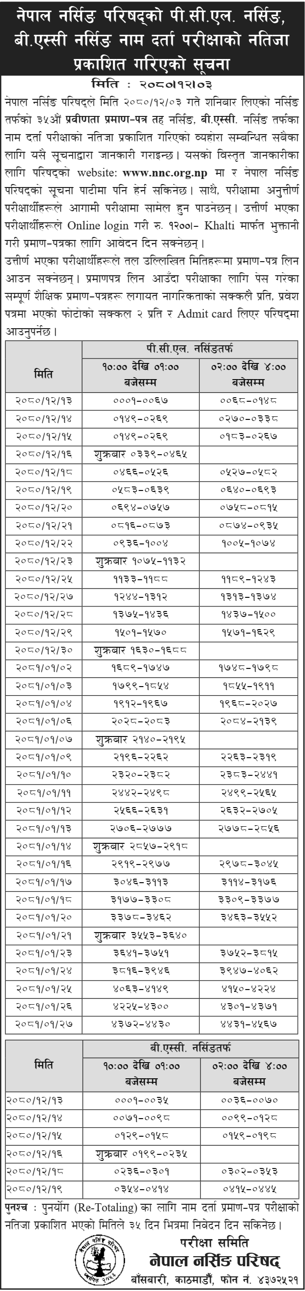 Nepal Nursing Council Announces Results for PCL and BSc Nursing Registration Exam 2080