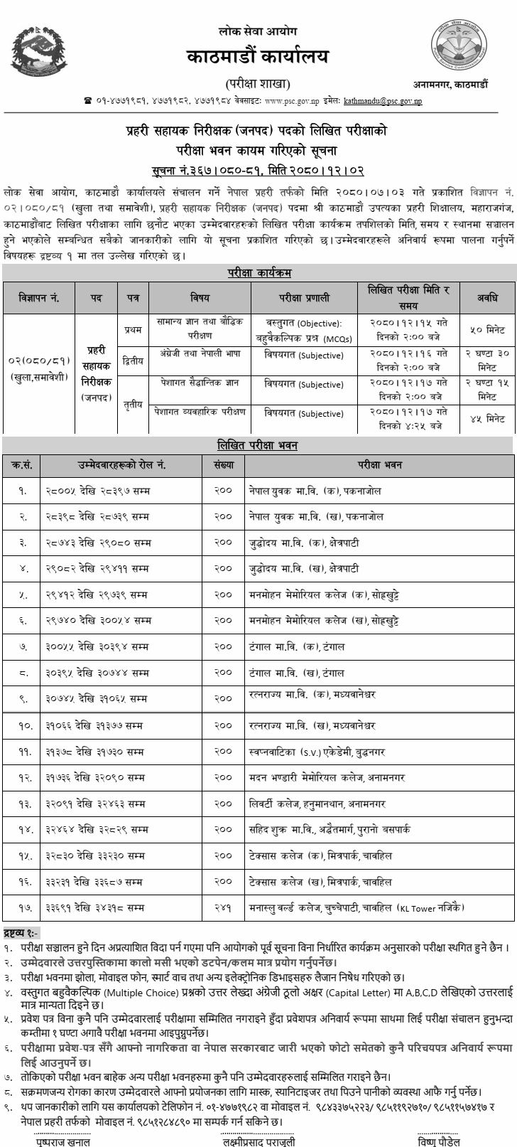 Nepal Police ASI Post Written Exam Center Kathmandu 2080