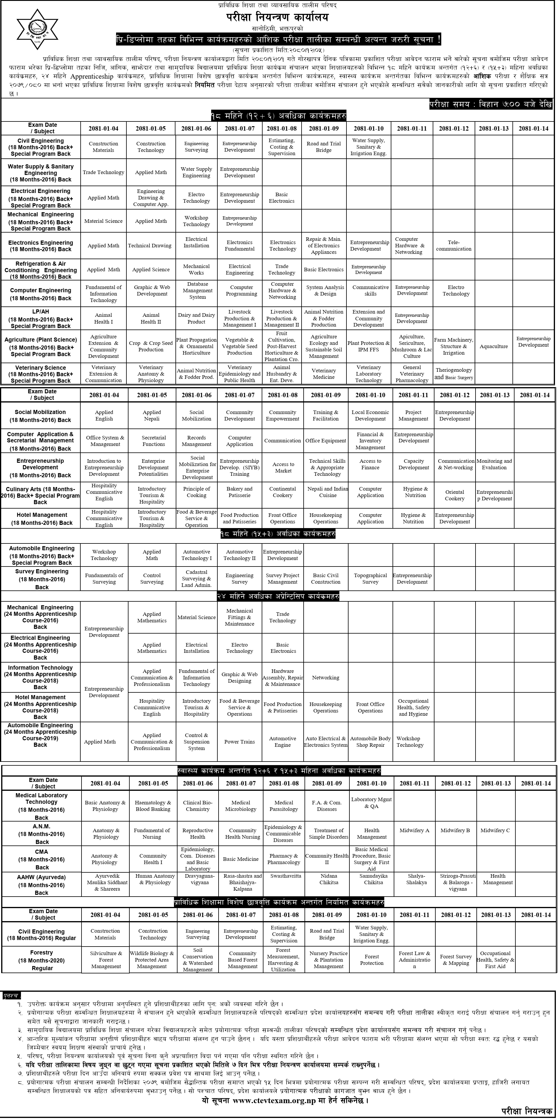 CTEVT Pre-Diploma Level Various Courses Partial Exam Routine 2080