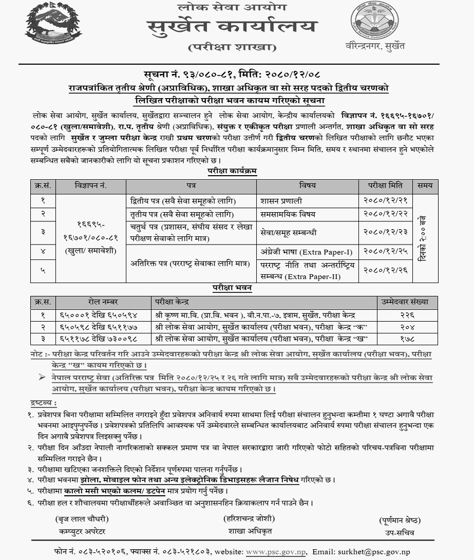 Lok Sewa Aayog Jumla and Surkhet 2nd Phase Written Exam Center of Section Officer