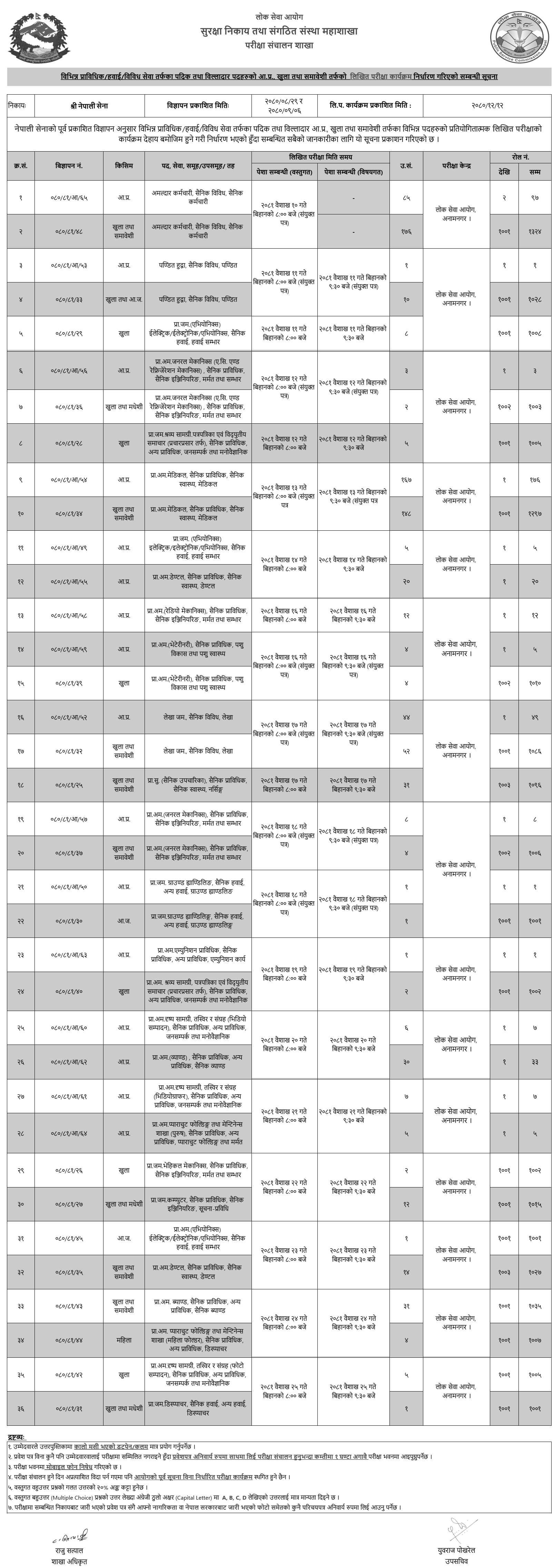 Nepal Army Prabidhik Amaladar, Jamdar, Subedar Written Exam Schedule 2080