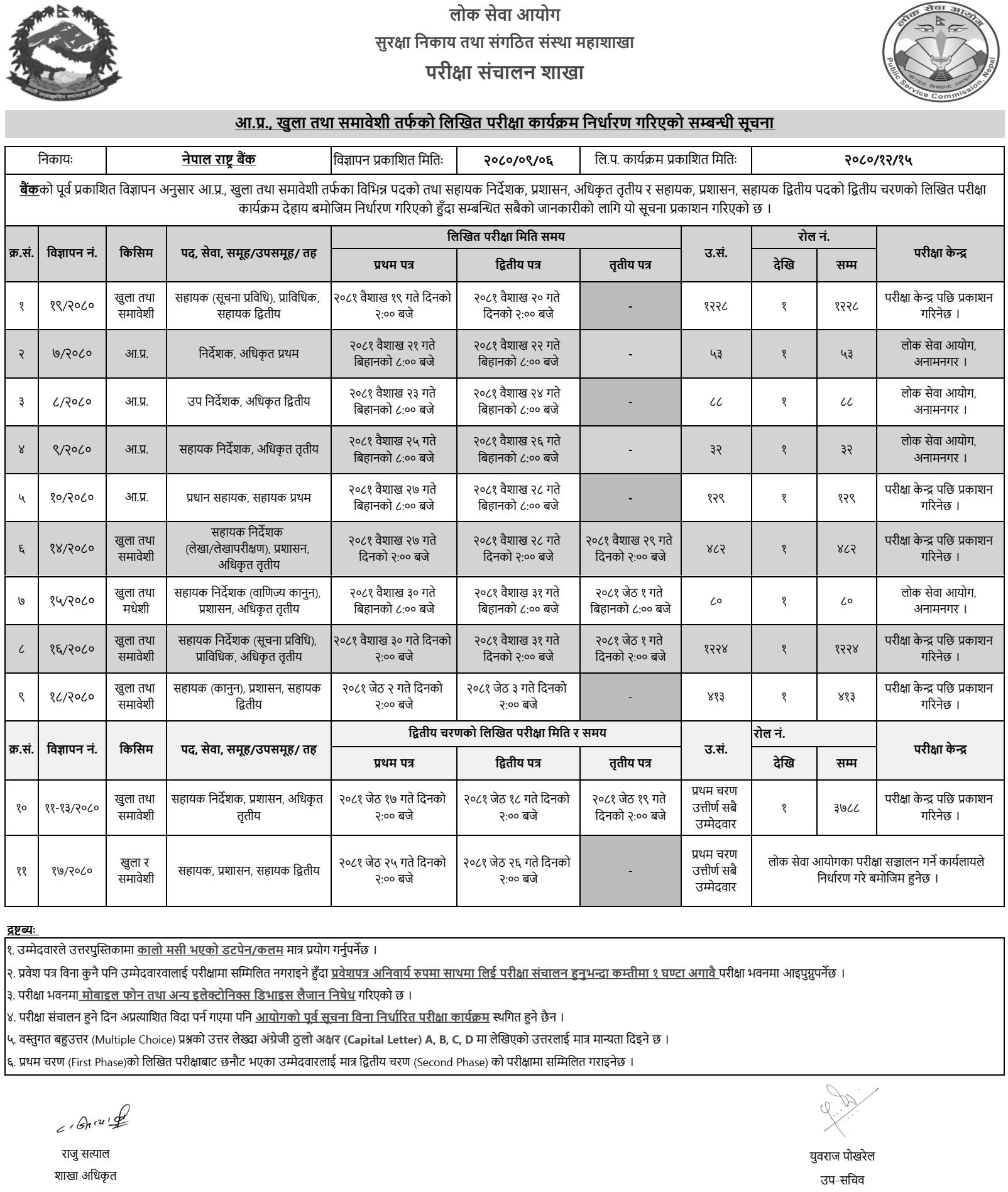 Nepal Rastra Bank Exam Center for Various Positions and Assistant Director