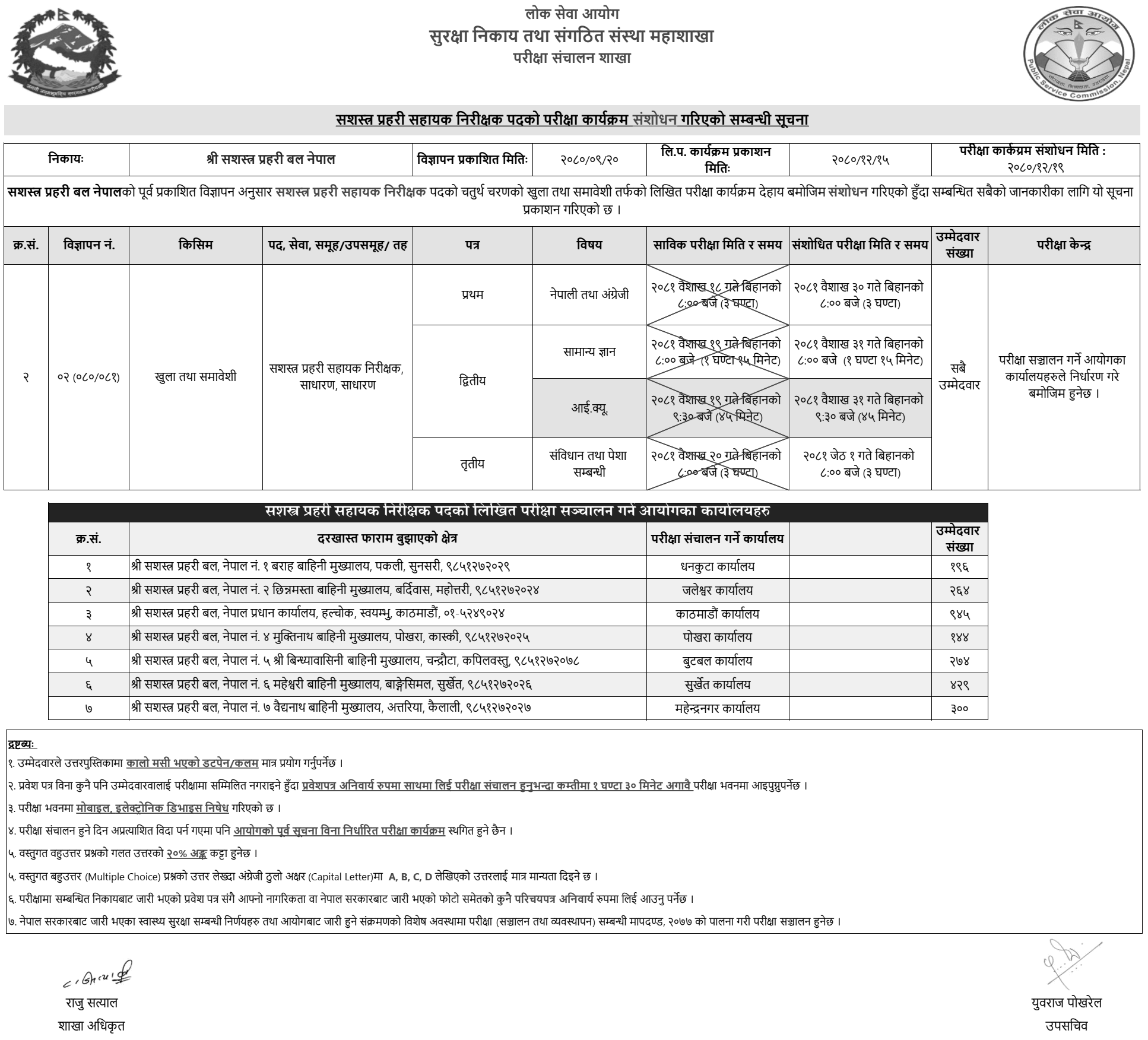 APF Nepal Revised Written Exam for Assistant Sub Inspector Post
