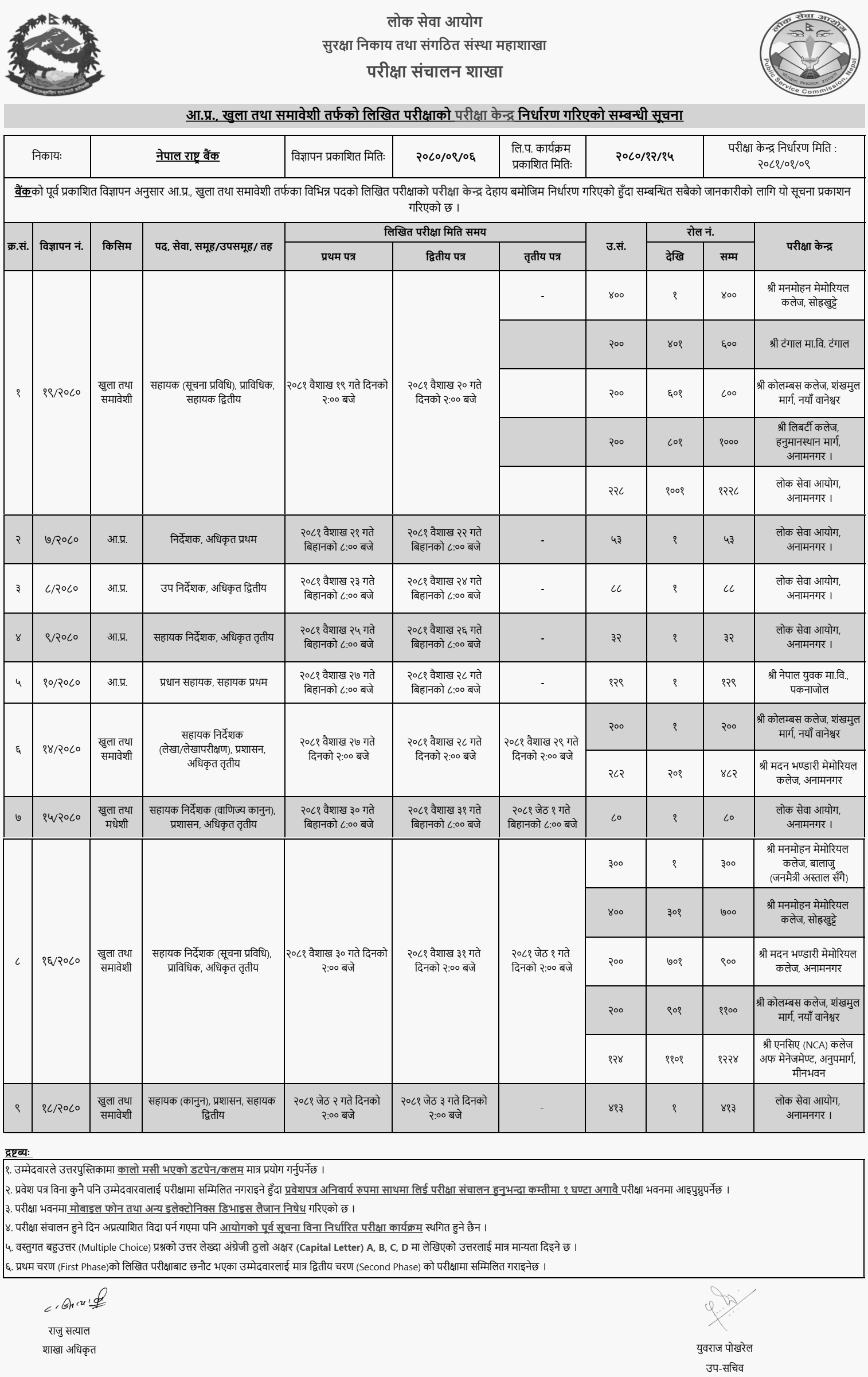 Nepal Rastra Bank Announces Written Exam Center for Various Positions