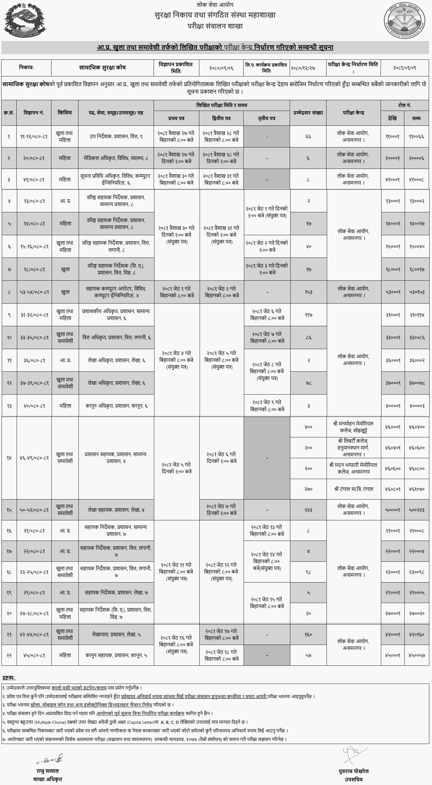 Karmachari Sanchaya Kosh Written Exam Center of Various Positions