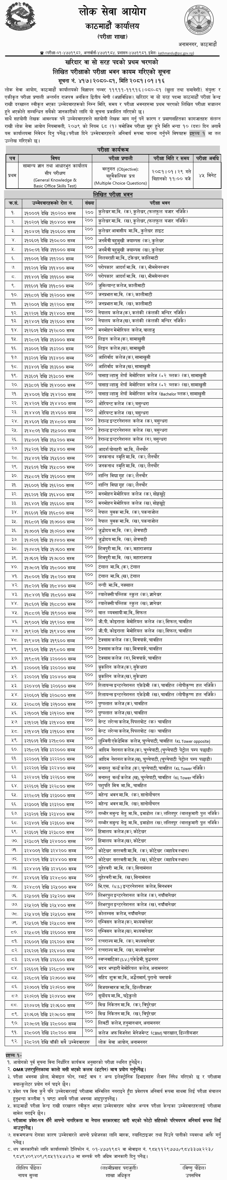 Lok Sewa Aayog Kathmandu First Phase Written Exam Center for Kharidar Post