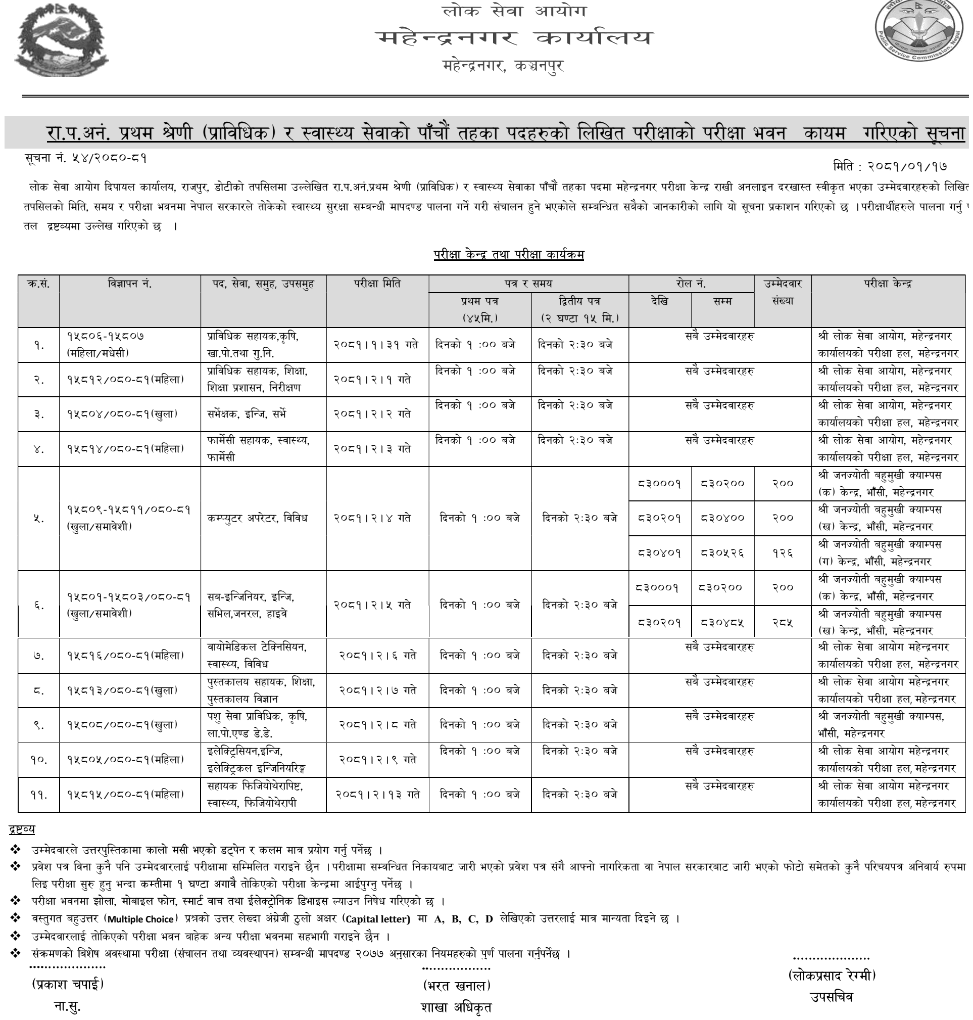 Lok Sewa Aayog 5th Level Health and Technical Assistant Exam Center Mahendranagar