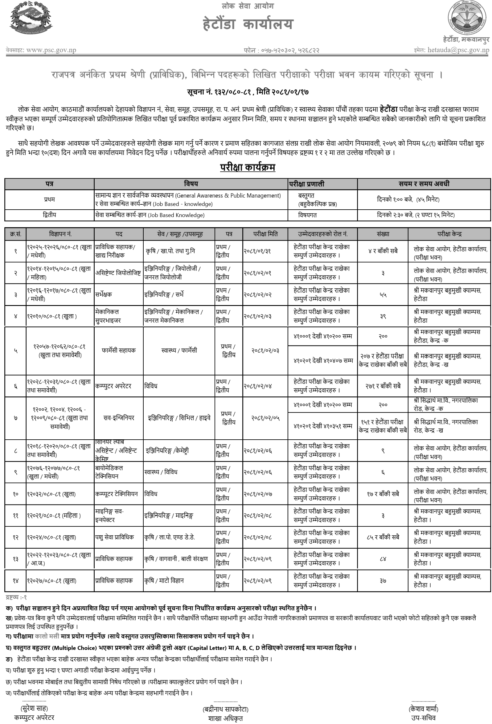 Lok Sewa Aayog Hetauda Prabidhik Sahayak and 5th Level Health Service Exam Center