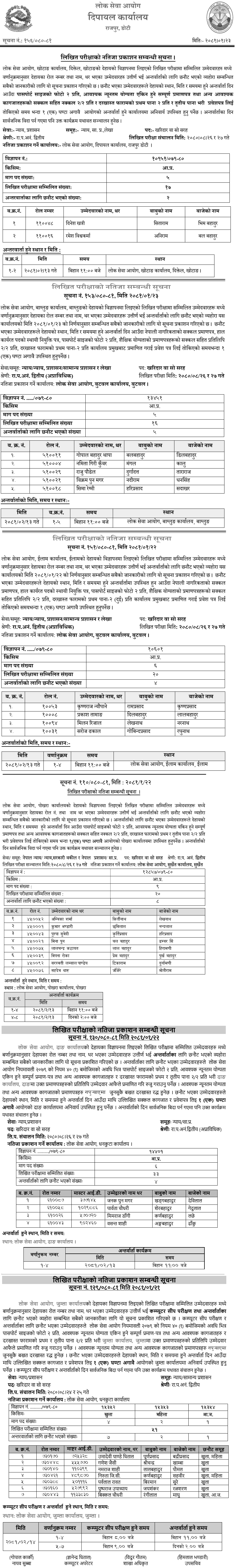 Lok Sewa Aayog Kharidar Internal Written Exam Result Dang, Jumla, Ilam, Khotang, Baglung, Pokhara
