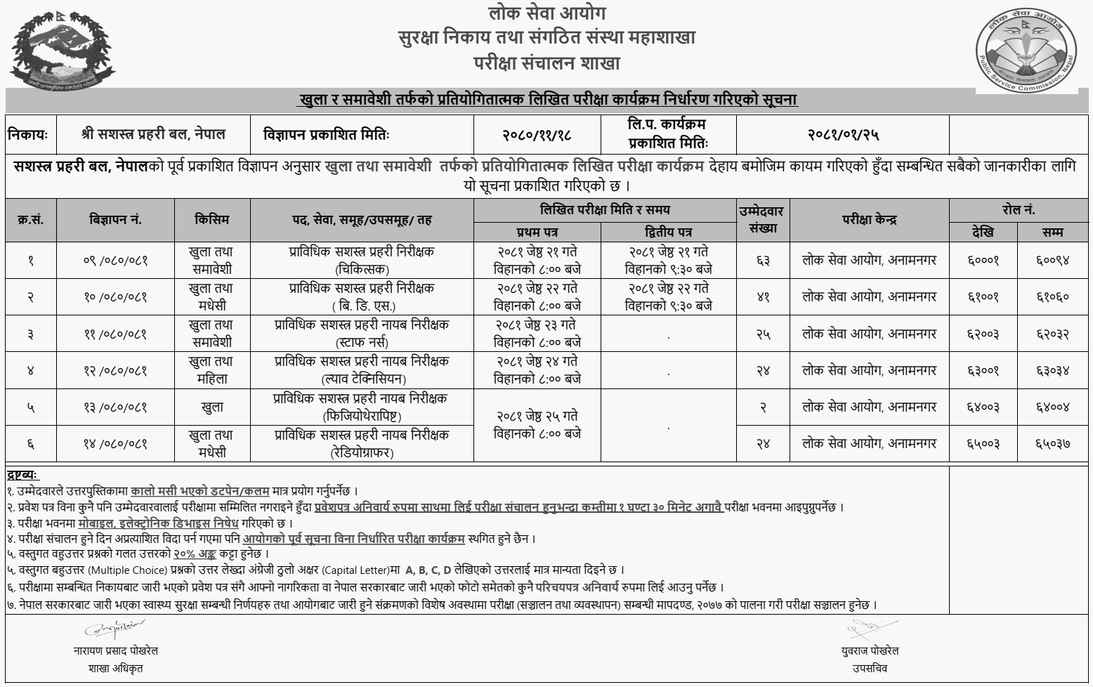 APF Nepal Written Exam Positions of Various Technical Positions