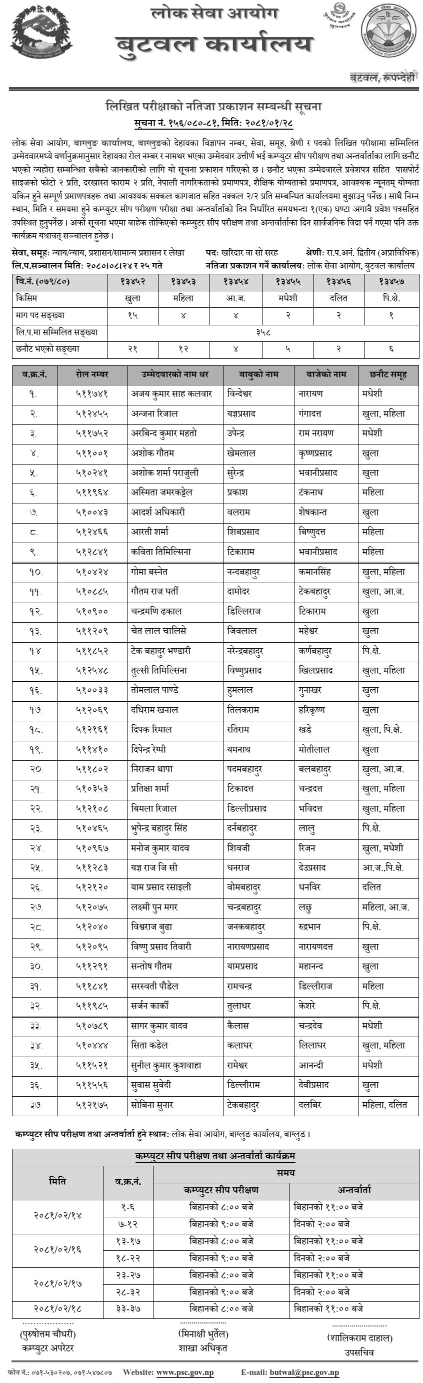 Lok Sewa Aayog Baglung Kharidar Post Written Exam Result
