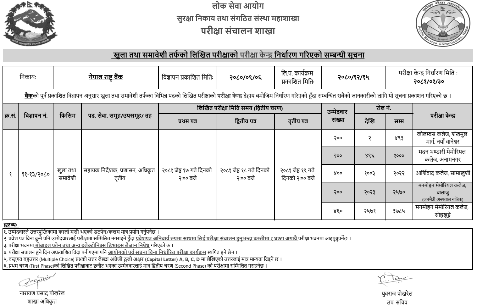 Nepal Rastra Bank Written Exam Center for Assistant Director Post