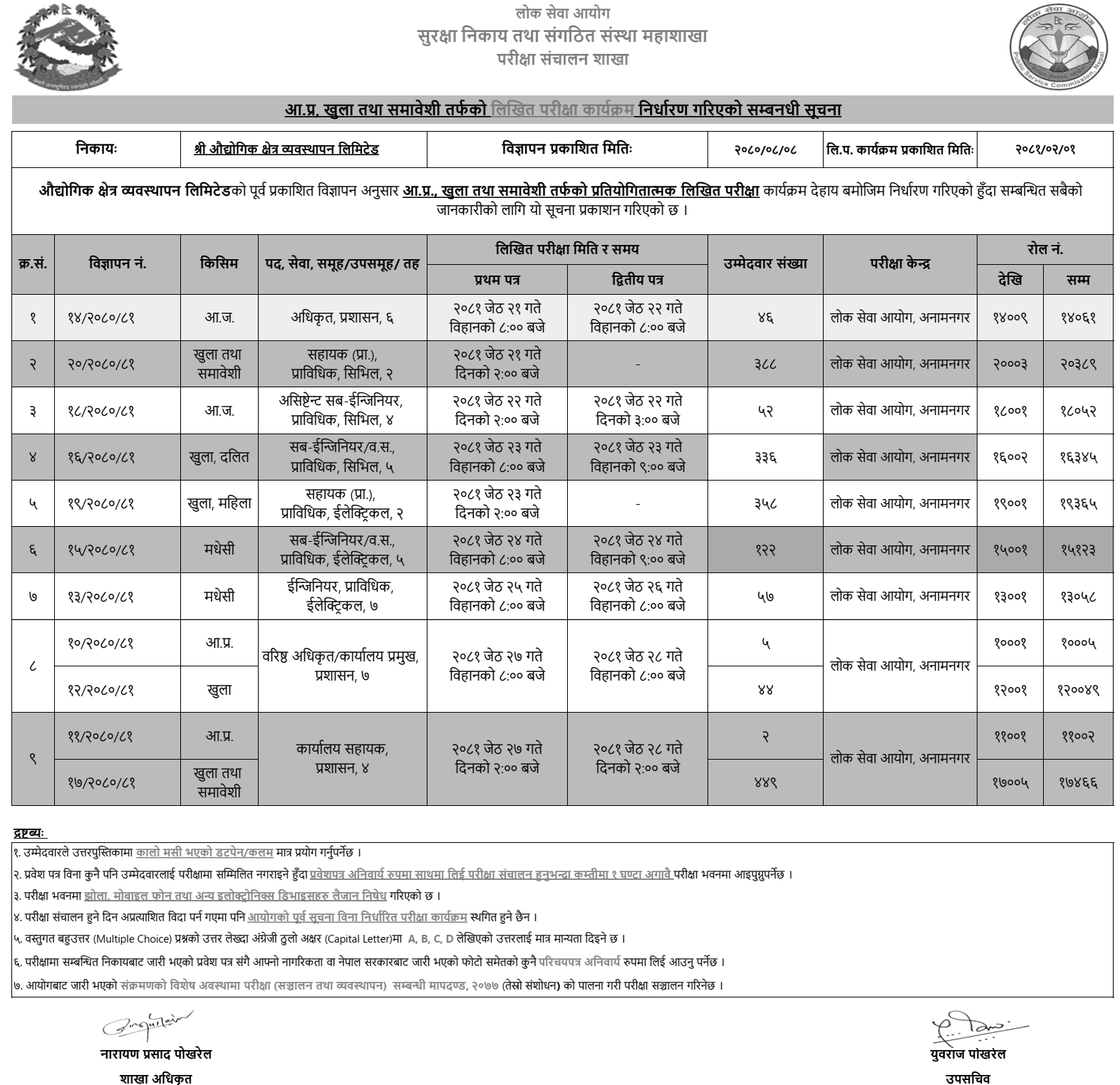 Audhogik Kshetra Byabastha Limited Written Exam Center for Various Positions