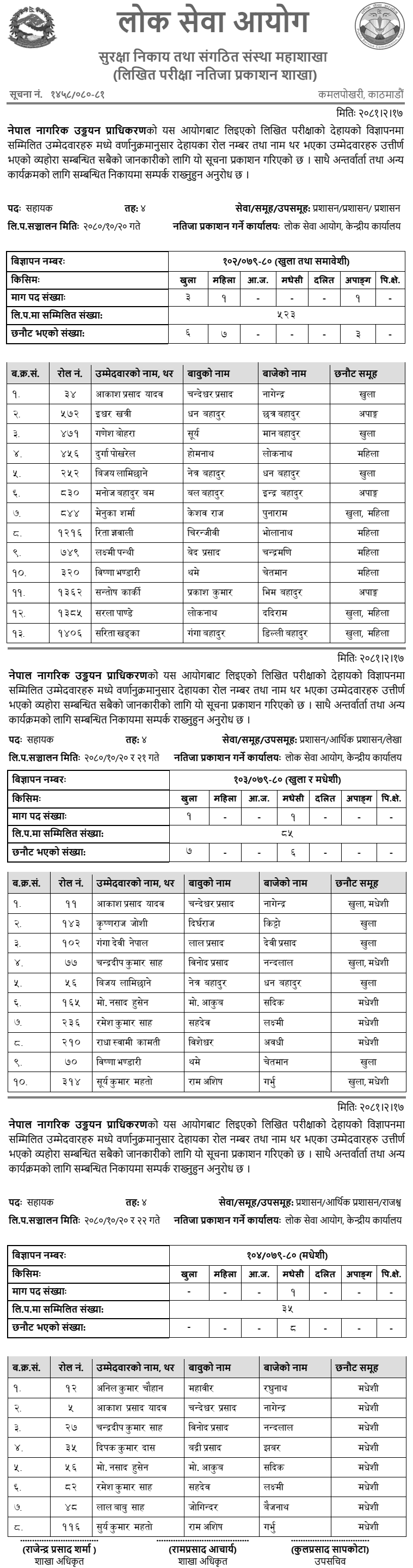 Civil Aviation Authority of Nepal (CAAN) Written Exam Result of 4th Level Assistant