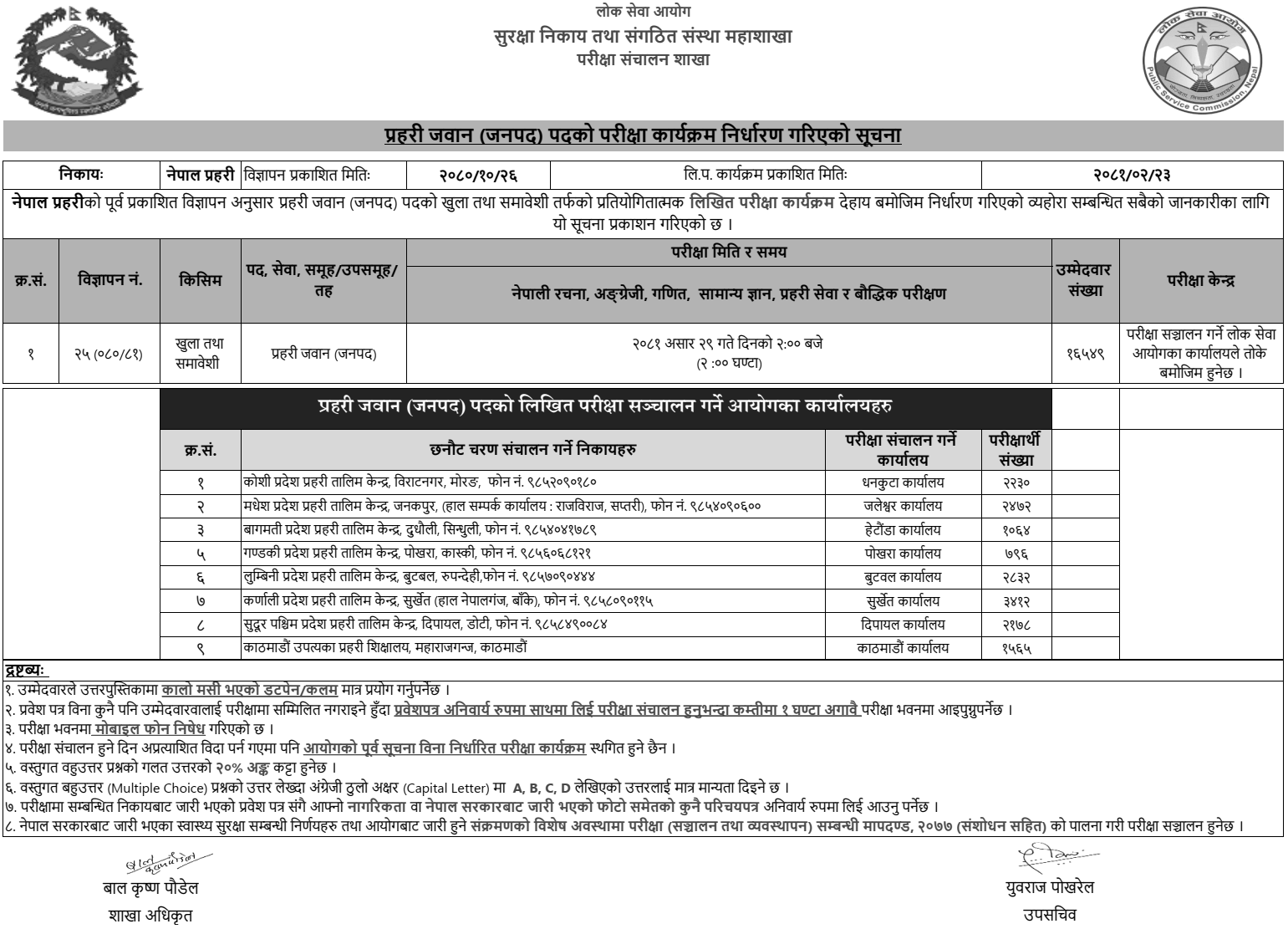 Nepal Police Prahari Jawan (Janapad) Written Exam Program