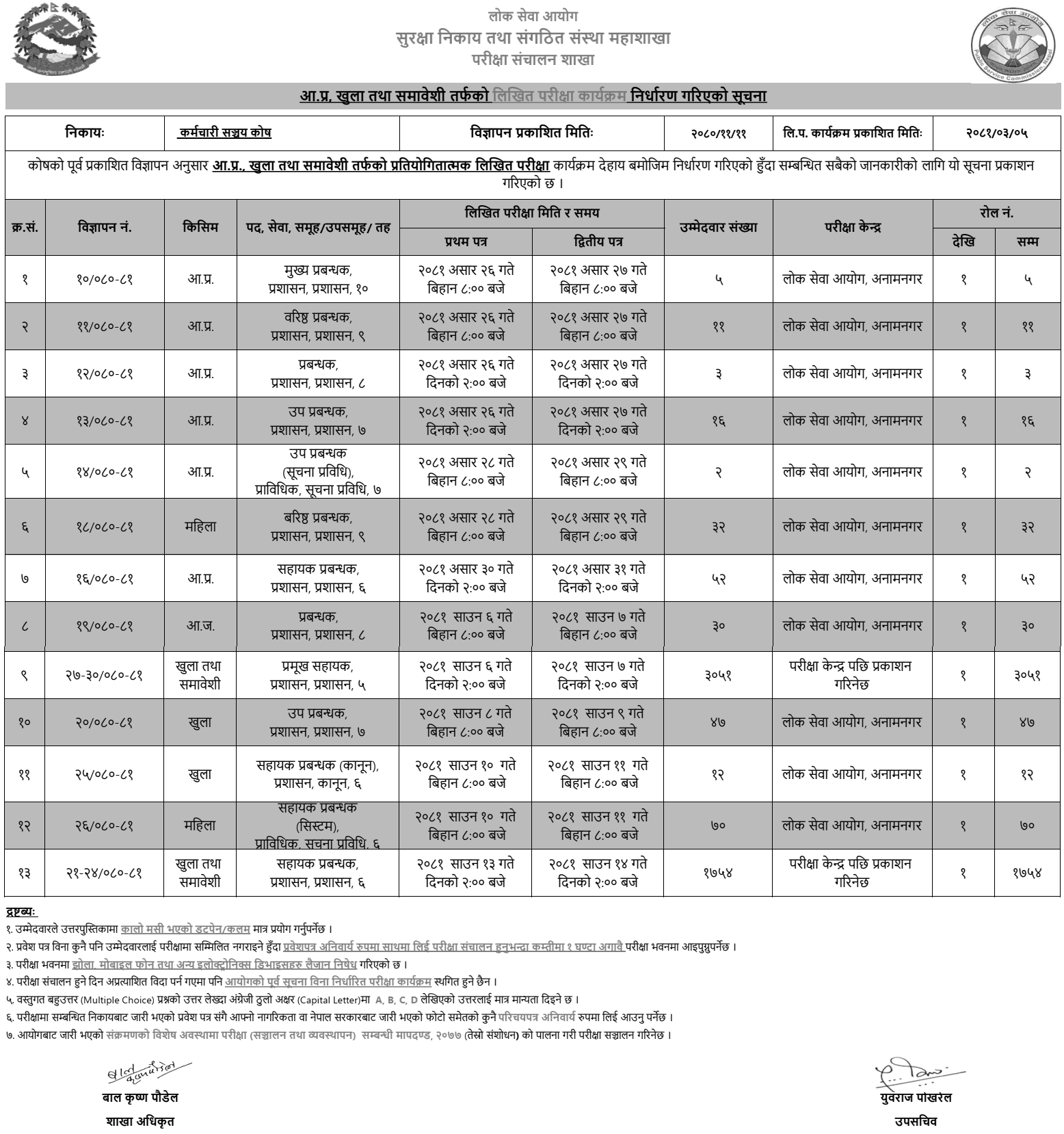 Karmachari Sanchaya Kosh Announces Written Exam Center for Various Positions