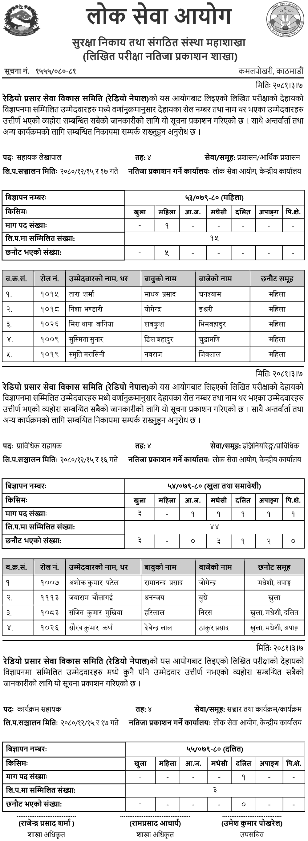 Radio Nepal Written Exam Result of 4th Level Assistant