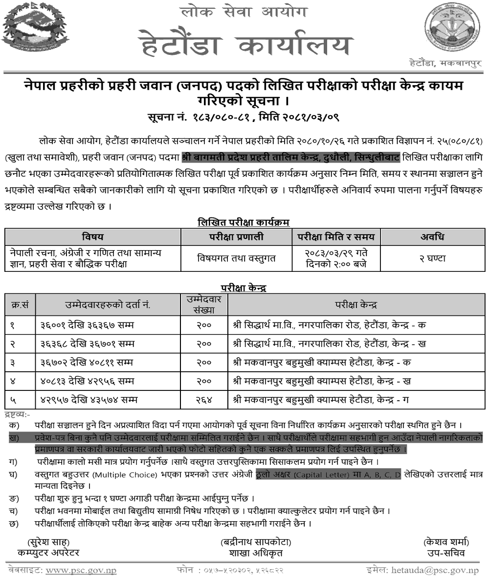 Nepal Police Prahari Jawan Post Written Exam Center Hetauda