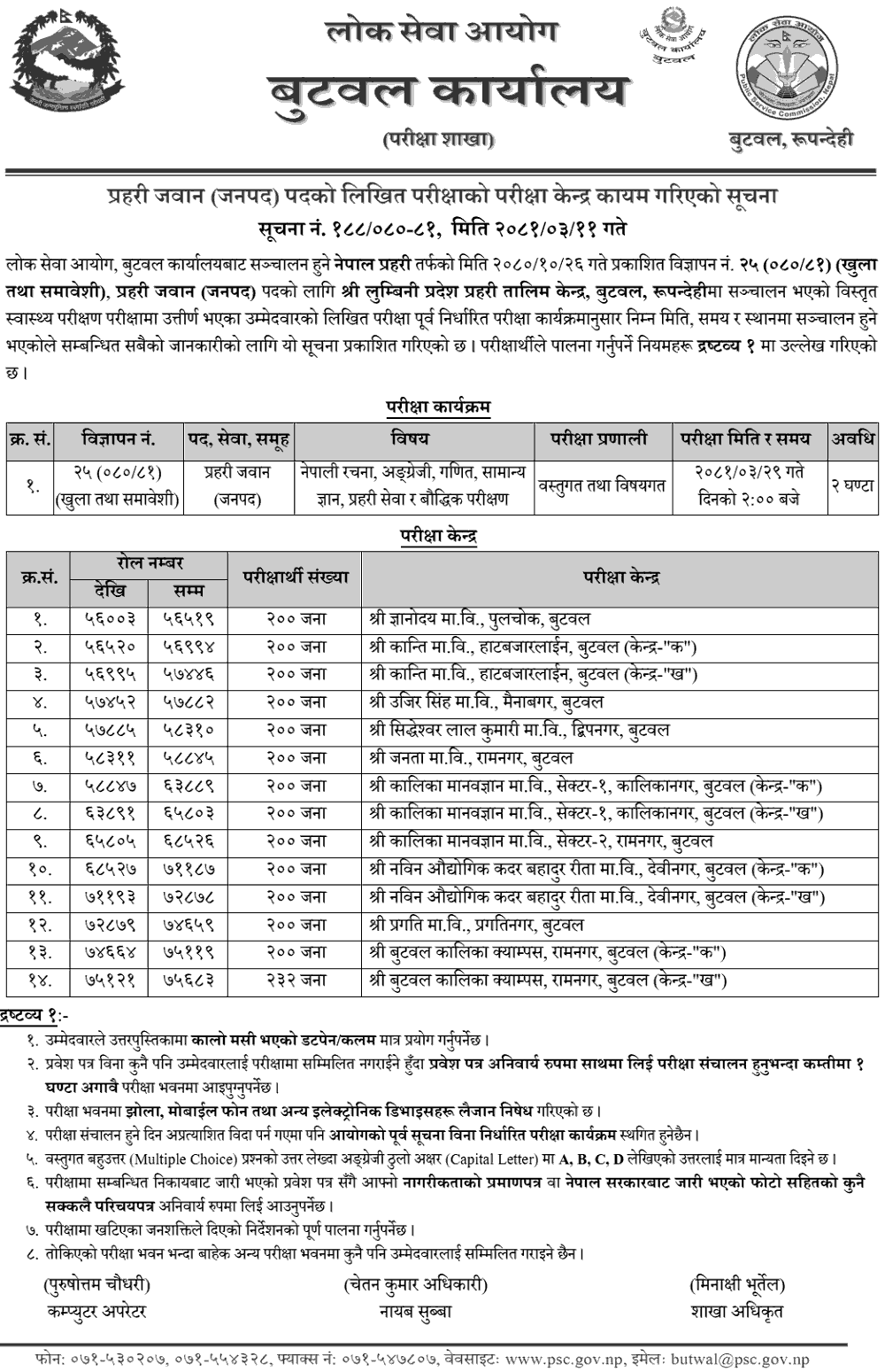 Nepal Police Prahari Jawan (Janapad) Written Exam Center in Butwal 2081