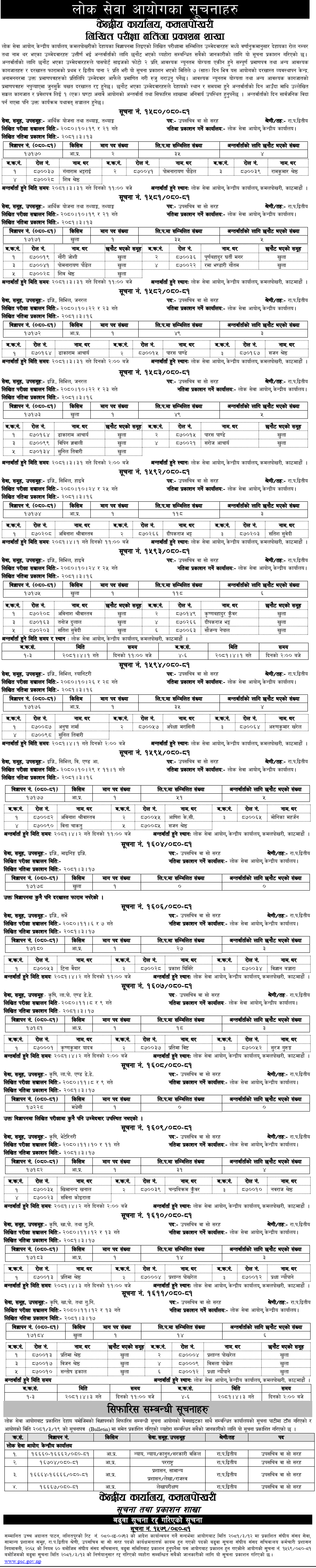 Lok Sewa Aayog Weekly Notice 2081 Ashad 19