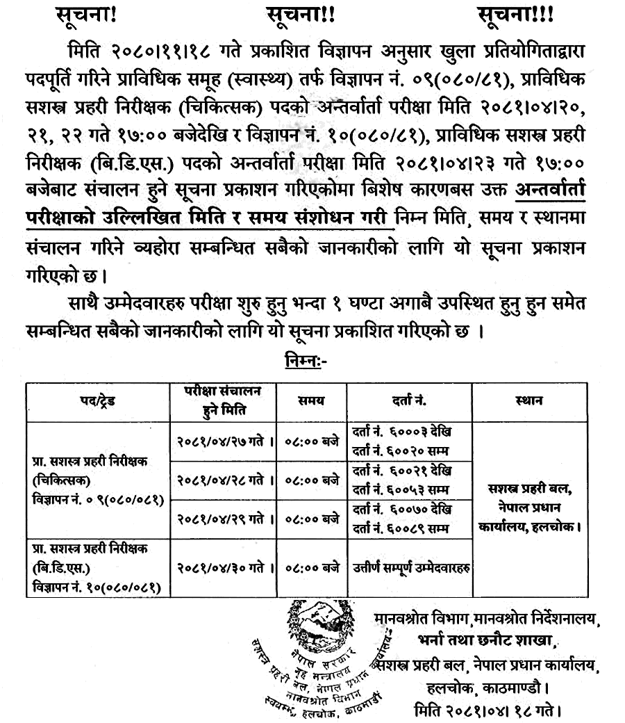 APF Nepal Interview Notice for Technical Armed Police Inspector (Doctor)