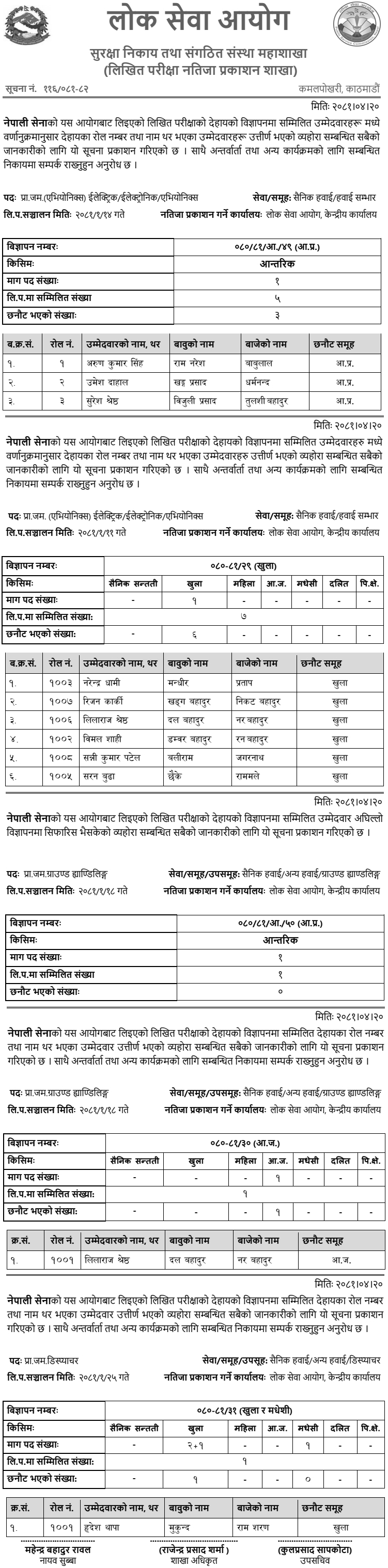 Nepal Army Published Written Exam Result of Prabidhik Jamdar Post