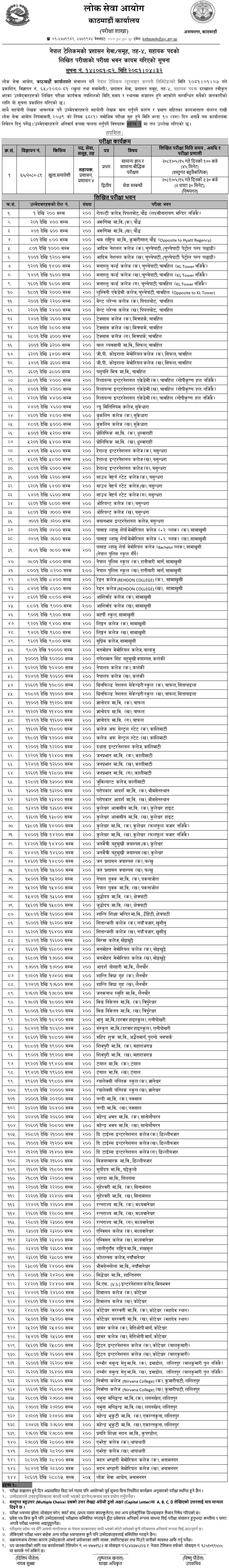 Nepal Telecom (NTC) Written Exam Center for 4th Level Assistant 2081